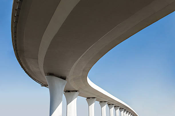  Lynn Haven, FL Concrete contractor Pros